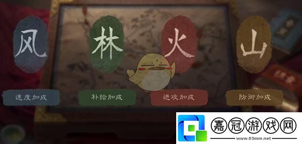 三國