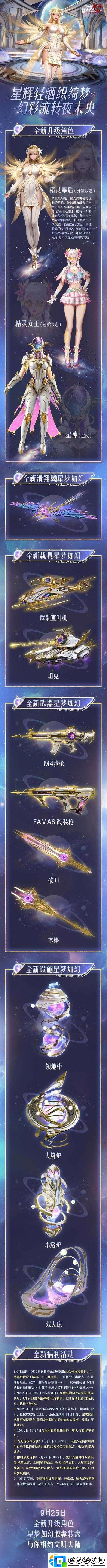 王牌戰爭文明重啟資源點分布一覽及分析