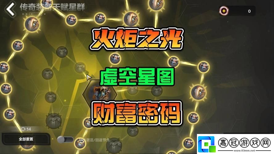 輕松解鎖火炬之光無限游戲一鍵入庫全攻略