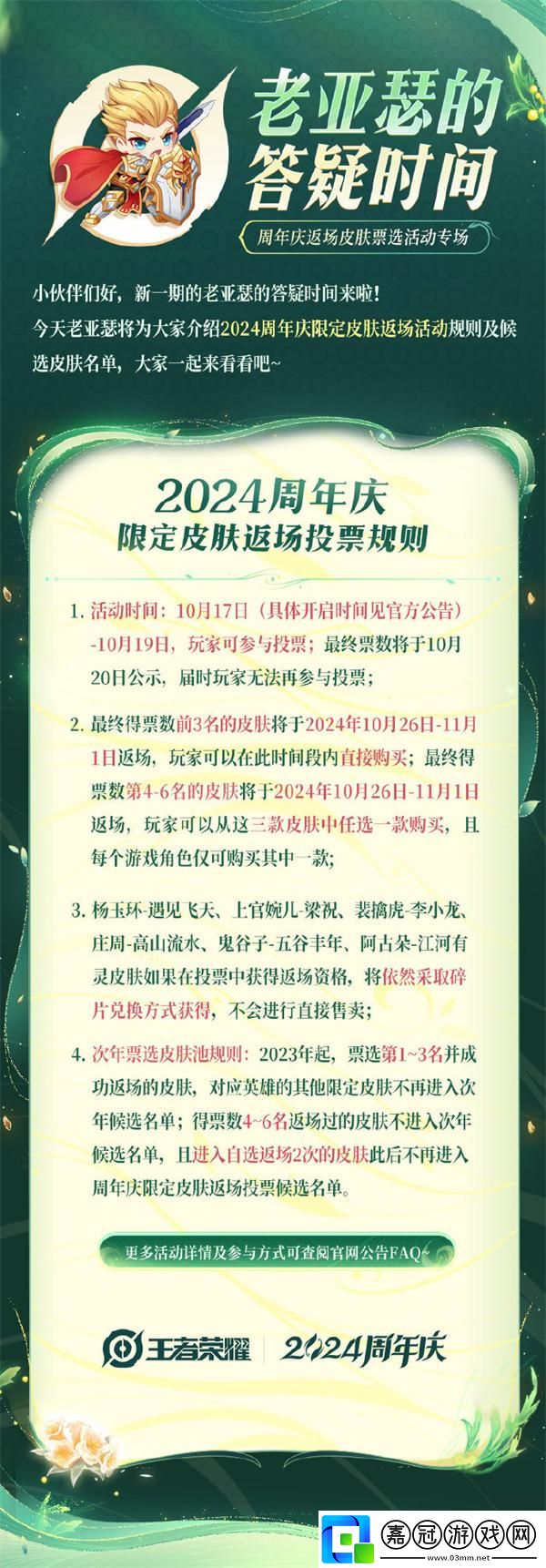 王者榮耀2024周年慶皮膚返場票選活動怎么參加
