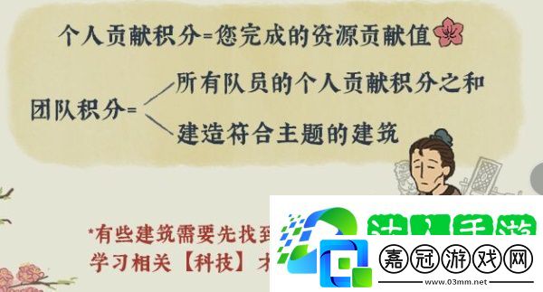 江南百景圖桃花村攻略2021