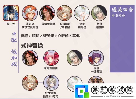 陰陽師終焉降臨陣容搭配攻略