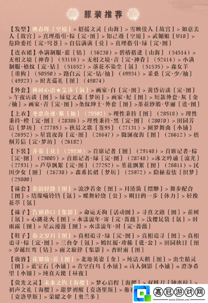 奇跡暖暖第三卷4