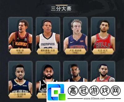 NBA英雄新手進階指南