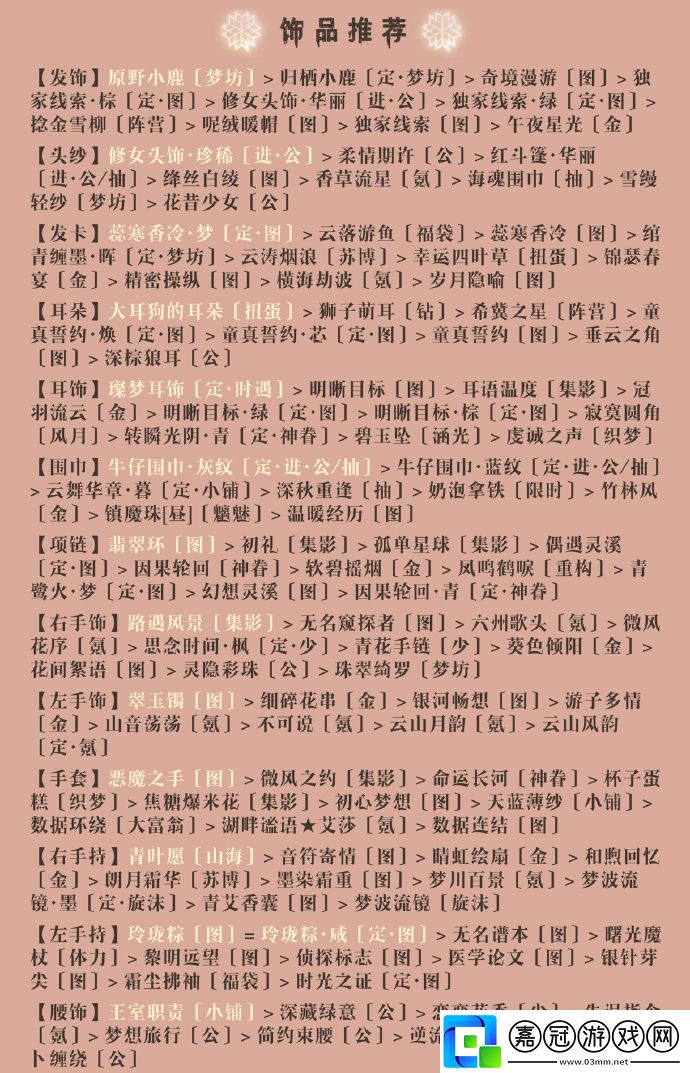 奇跡暖暖第三卷4