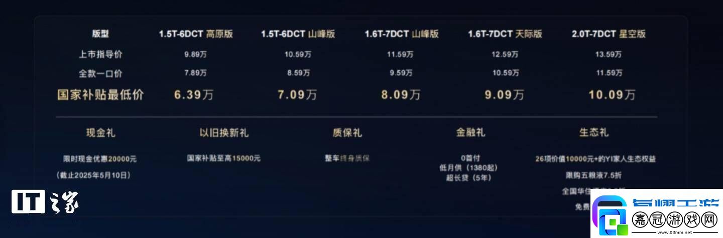 2025款凱翼昆侖SUV上市