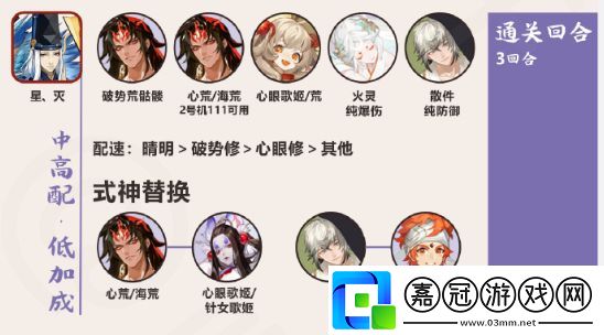 陰陽師終焉降臨陣容搭配攻略
