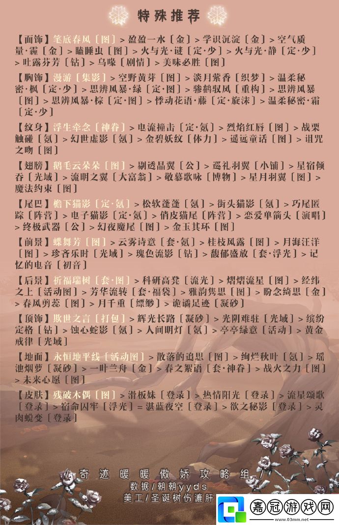 奇跡暖暖第三卷4