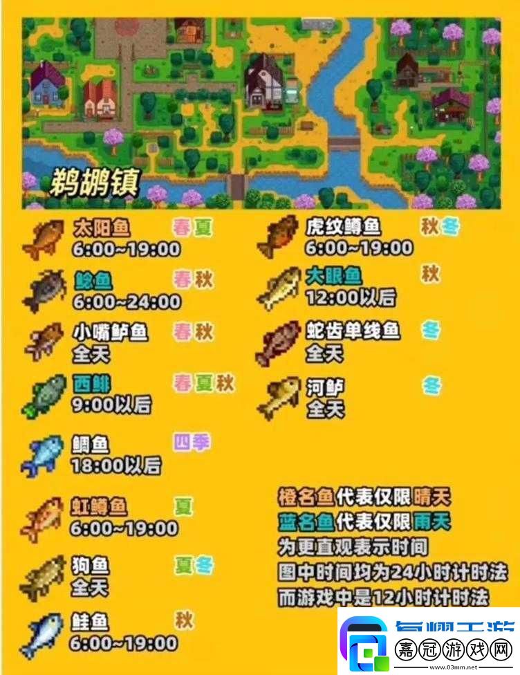 爆護隱藏釣點！星露谷物語手游釣魚王速成秘籍大公開