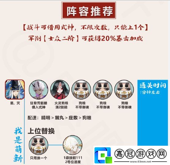 陰陽(yáng)師終焉降臨陣容搭配攻略-終焉降臨速通陣容完美一覽