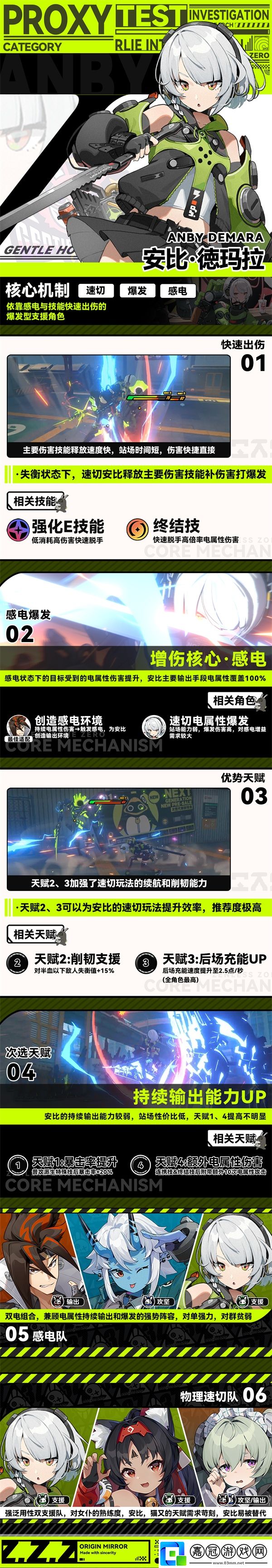 絕區零安比攻略