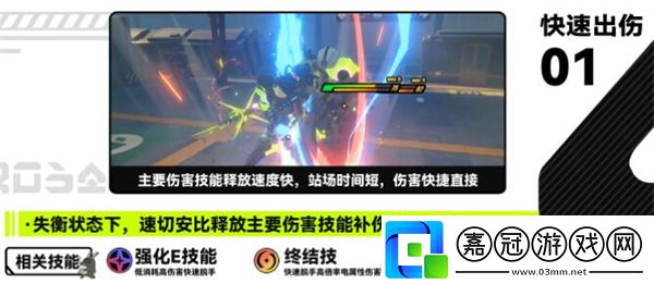 絕區零安比攻略