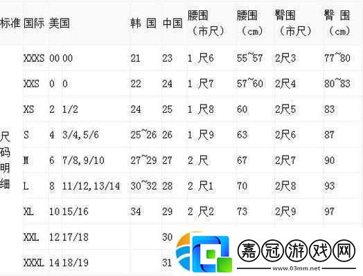 歐式尺寸橫行霸道美利堅時尚新霸主！