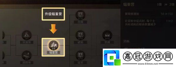 三國謀定天下資源州關卡需要多少戰力