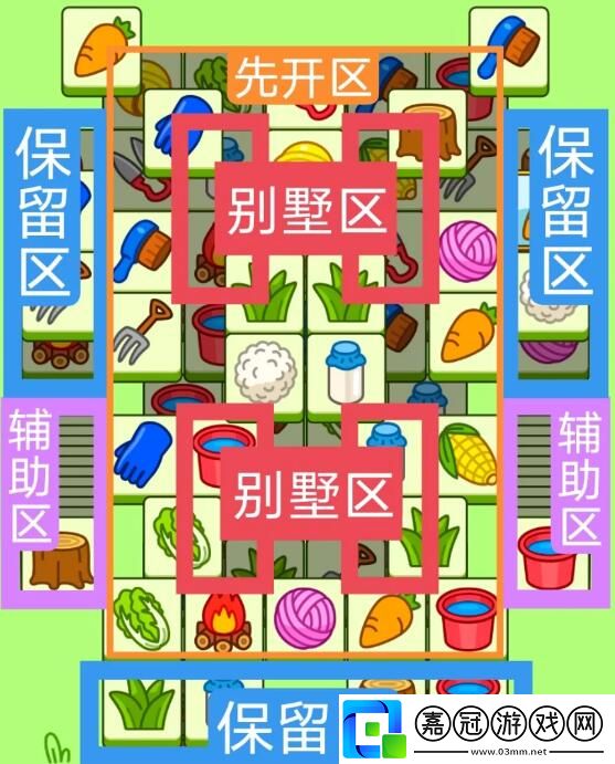 羊了個羊9.8攻略