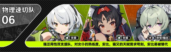 絕區零安比攻略