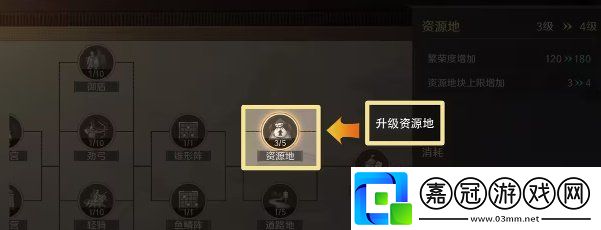 三國謀定天下資源州關卡需要多少戰力