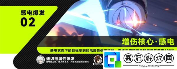 絕區零安比攻略