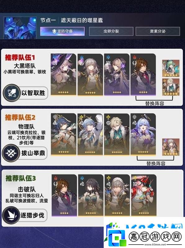 崩壞星穹鐵道煽動螟蝗打法配隊參考