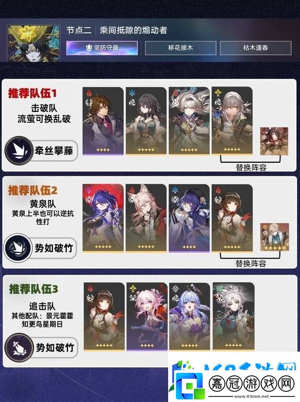 崩壞星穹鐵道煽動螟蝗打法配隊參考