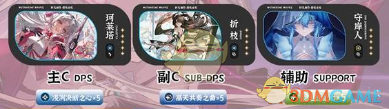 鳴潮2.0最強陣容搭配推薦