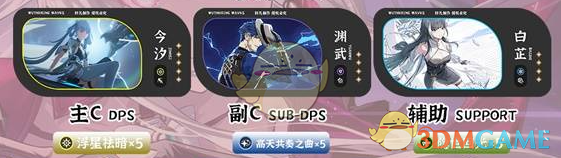 鳴潮2.0最強陣容搭配推薦