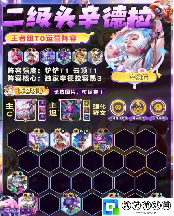 云頂之弈二級頭辛德拉陣容怎么玩-二級頭辛德拉陣容玩法攻略