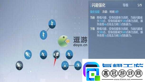 諾亞之心雙刀加點攻略！暴擊流神級配置-秒怪就靠這套技能！