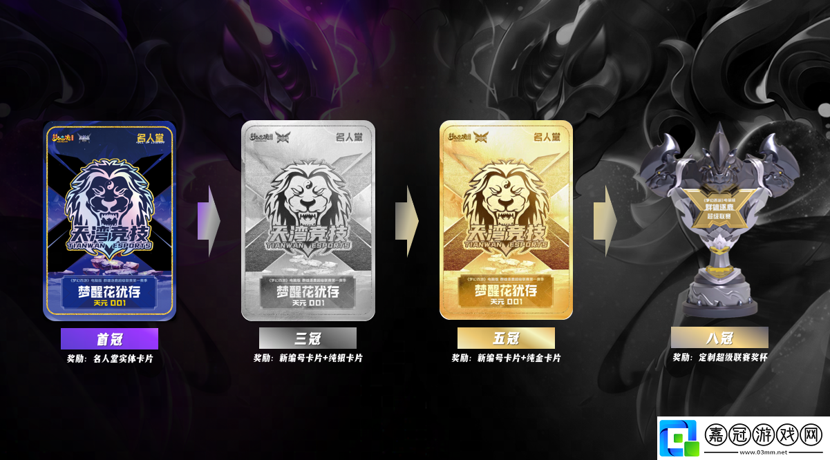 夢幻西游名人堂獎勵榮耀升級