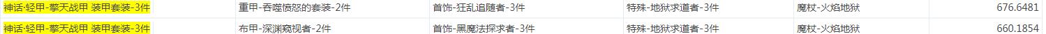DNF擎天戰(zhàn)甲怎么搭配裝備