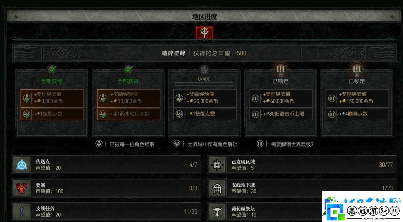 暗黑破壞神4藥水恢復量提升方法