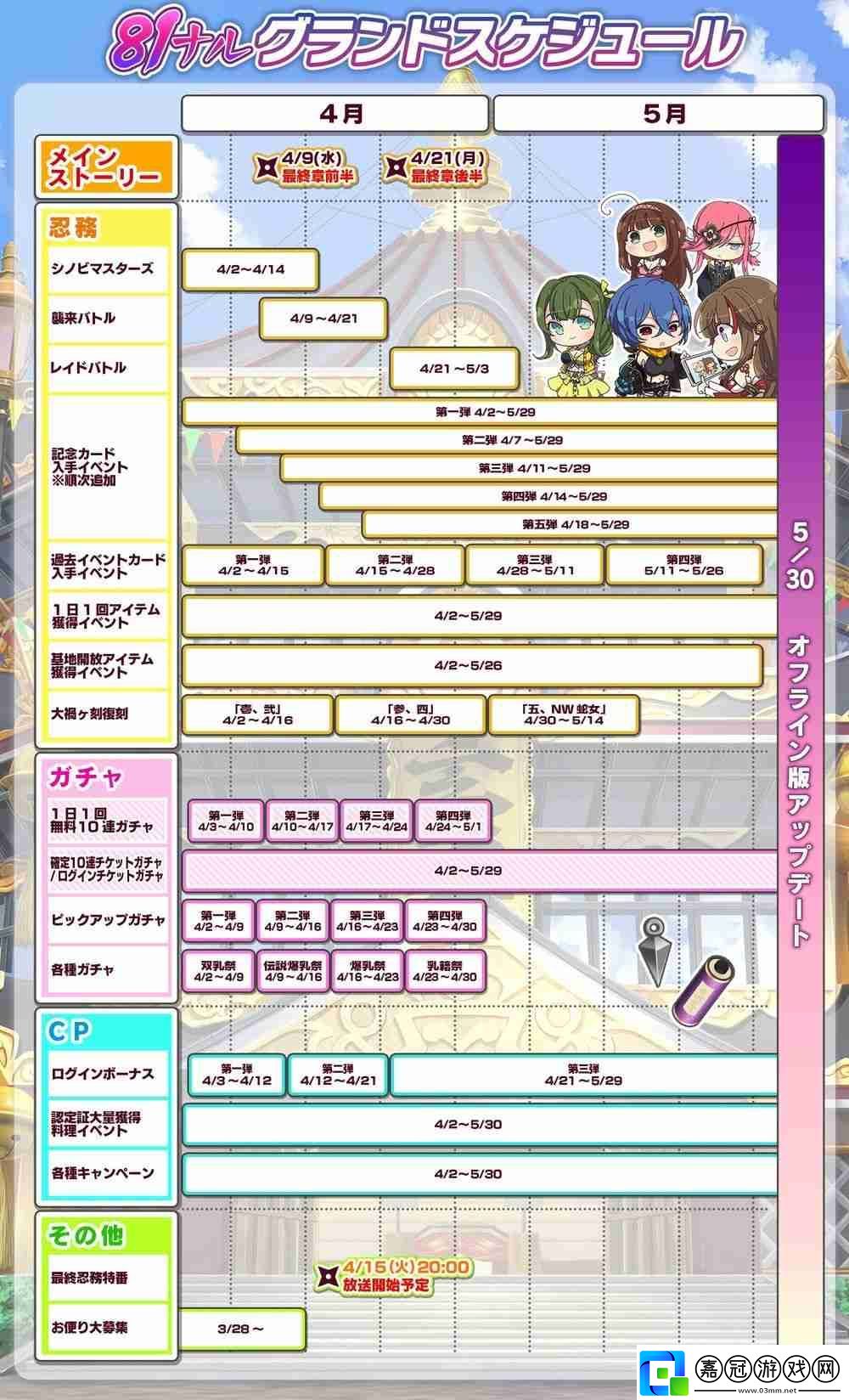 忍者大師