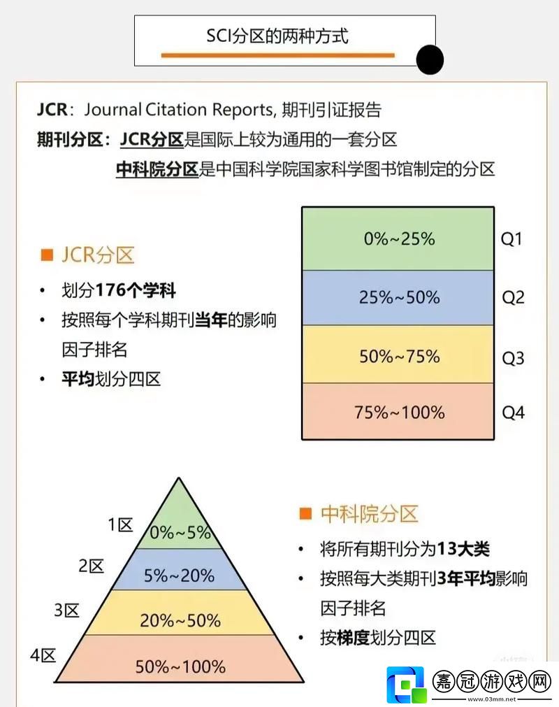 一色一倫一區二區三區-友直言：這是一場視聽盛宴！