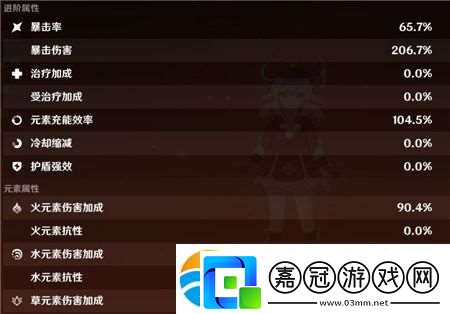 原神神樂鈴可莉值得培養嗎