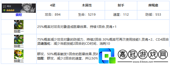 第七史詩雷歐好用嗎