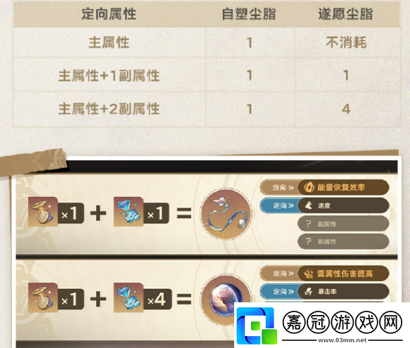崩壞星穹鐵道3.0前瞻什么時(shí)候開啟崩壞星穹鐵道3.0前瞻直播開啟時(shí)間