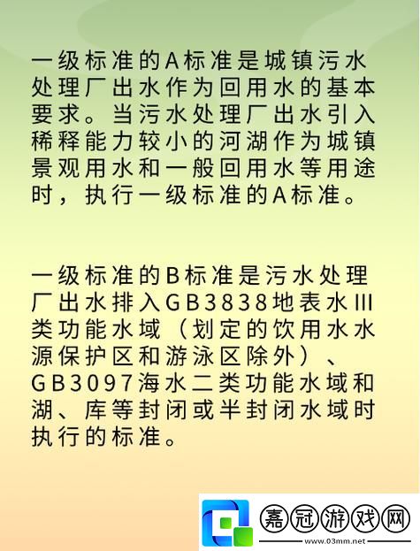 深入探討“一級a是免一級還是二級”的真相與影響