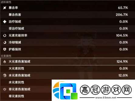 原神神樂鈴可莉值得培養嗎