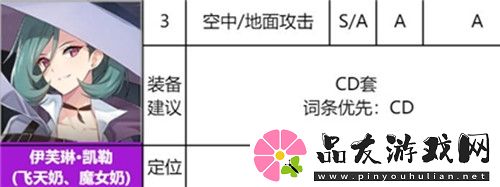 異界事務所伊芙琳怎么樣：技能強度介紹