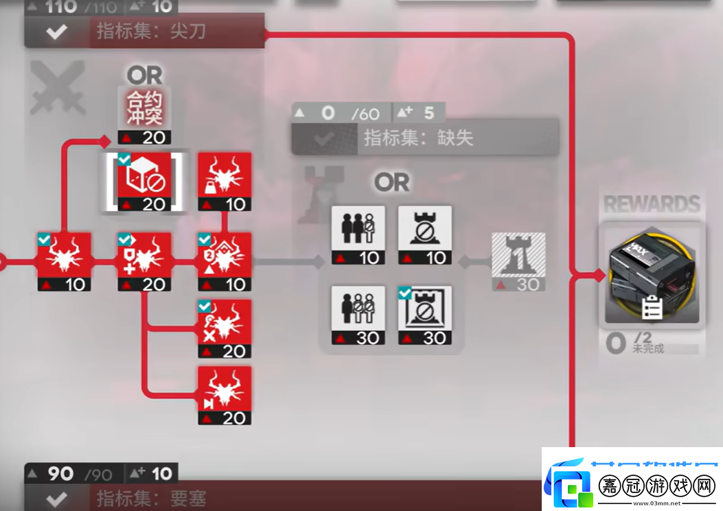 明日方舟浸血焦土幽深魂靈作戰攻略-攻略助你掌握技巧