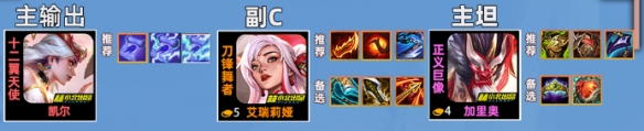 金鏟鏟之戰s11剪紙藍天使陣容選擇推薦