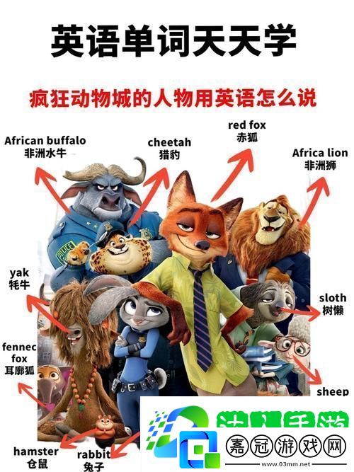 歐美動物人物PPT網(wǎng)友分享：探索動物化身的魅力與意義