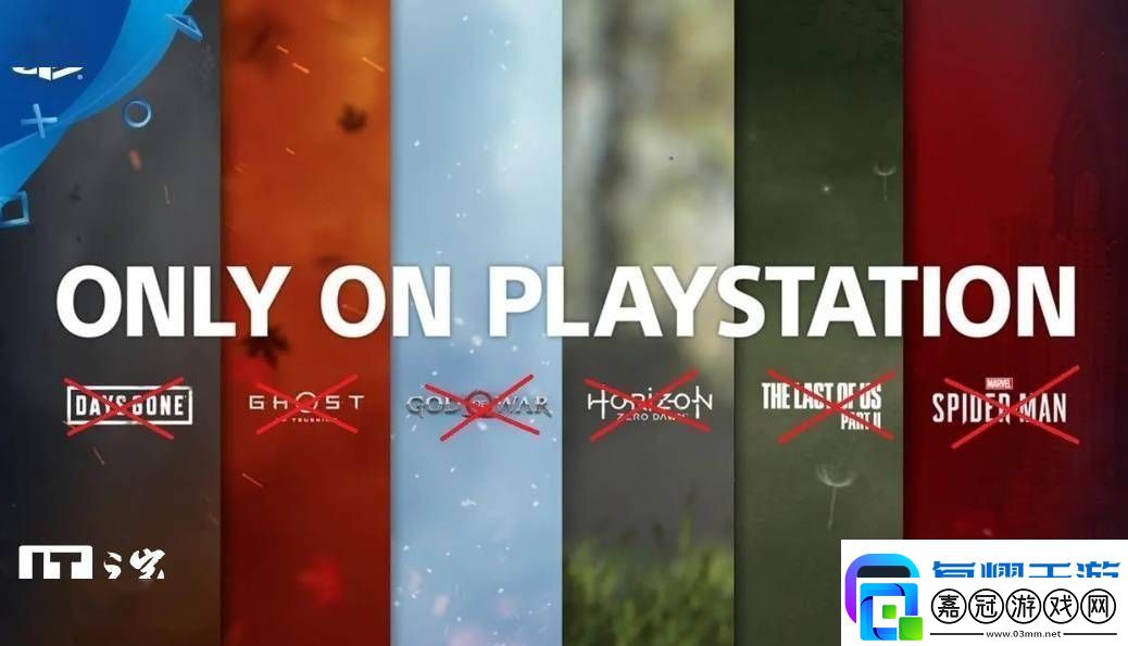索尼PlayStation熱門游戲全上PC-多平臺戰略成效幾何