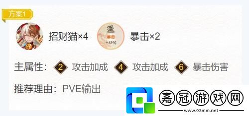 陰陽師2023食靈御魂如何搭配