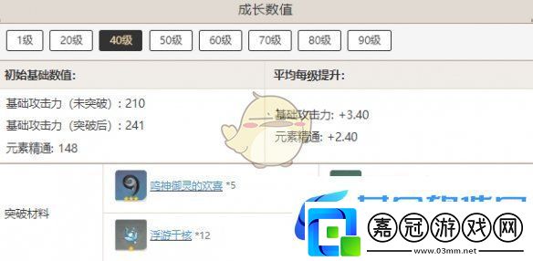 原神寢正月初晴突破材料匯總