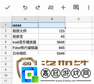 谷歌表格怎么合并單元格