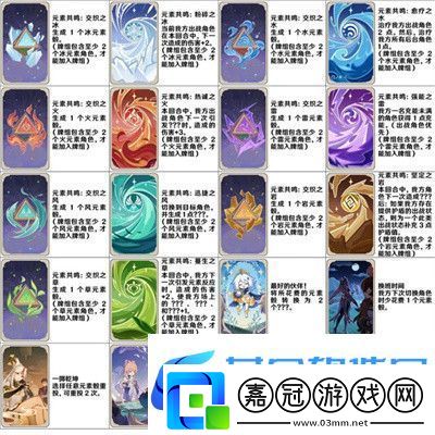 原神七圣召喚全卡牌效果介紹