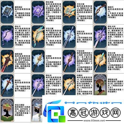 原神七圣召喚全卡牌效果介紹