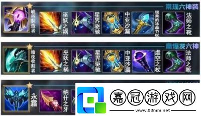 LOL英雄聯盟手游：靈羅娃娃裝備搭配指南