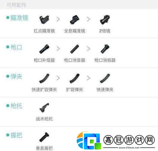 絕地求生手游中狙擊槍消焰器詳細屬性解析與全面介紹
